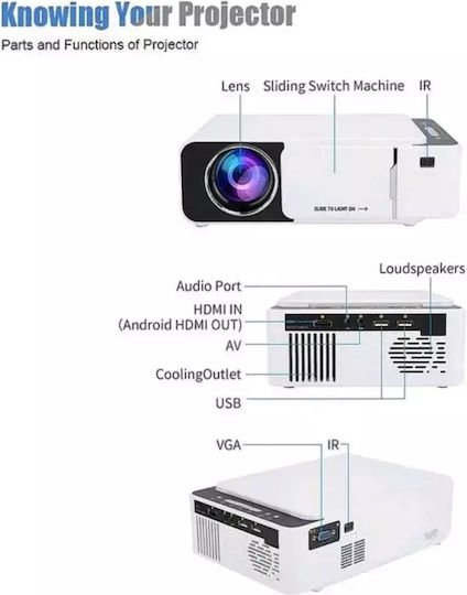 Andowl T5 Mini Projector LCD Λάμπας LED Λευκός - Image 5